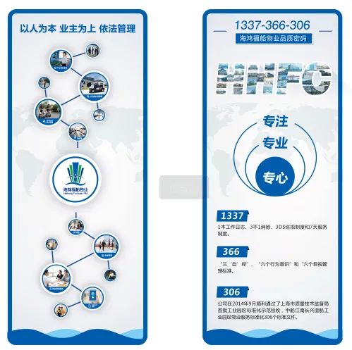 海鸿福船物业：鸿鹄振翅、楫橹穿浪